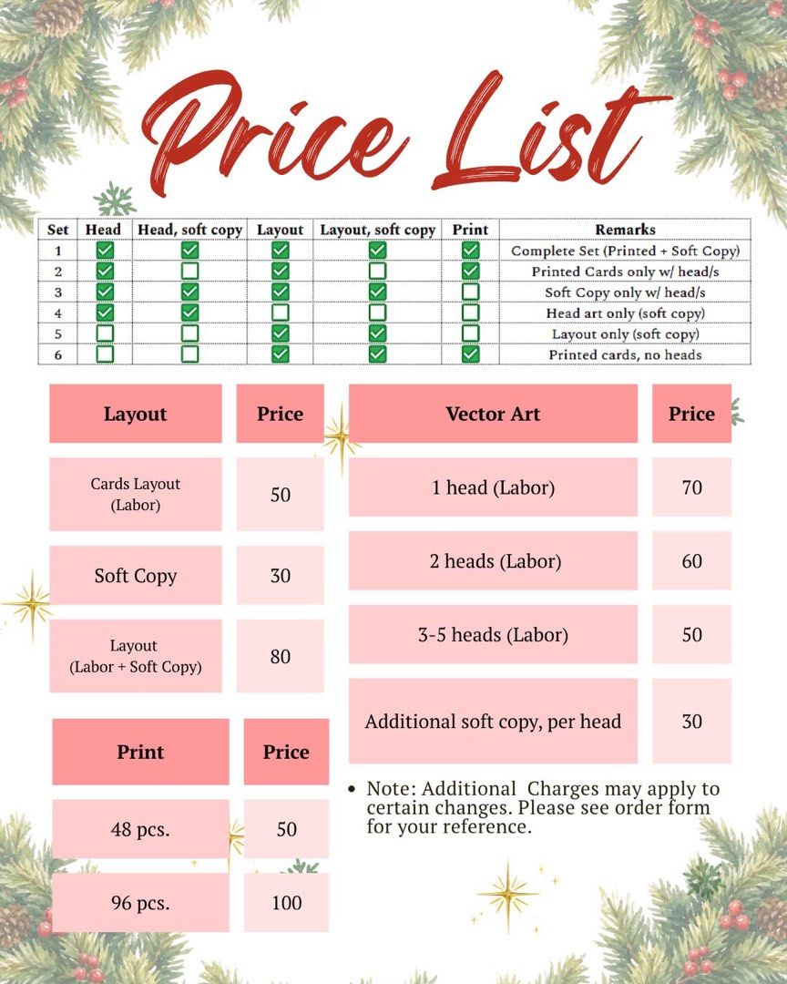 Custom Vector Art / Christmas Gift Tags / Christmas Cards (Category: Art & Prints) located in Caloocan City. Submitted by _syddd (Listing ID 1466014389, Image 2). Description: Price - depending on the order - Customized Christmas gift tags featuring personalized vector art faces with Santa hats - Multiple themes available: Classic 1, Classic 2, Minimalist, Star, Flower, Ribbon - Available formats: Soft copies or printed sets - Printed set options