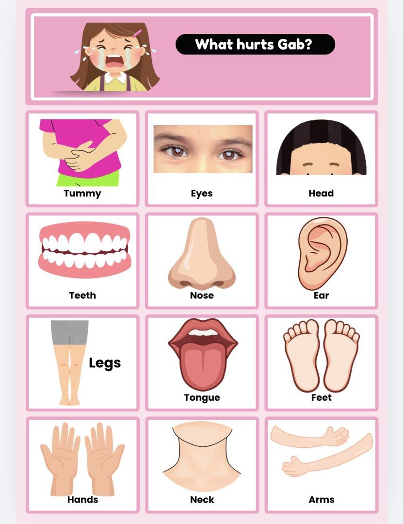 Customized AAC for Kids with Special Needs (Category: Children's Books) located in Tuguegarao City. Submitted by ginnievillacorte (Listing ID 1466154657, Image 3). Description: Accepting orders for Augmentative Alternative Communication for kids with special needs. Customized depending on the needs of the child. These are tools to help children with special needs communicate..