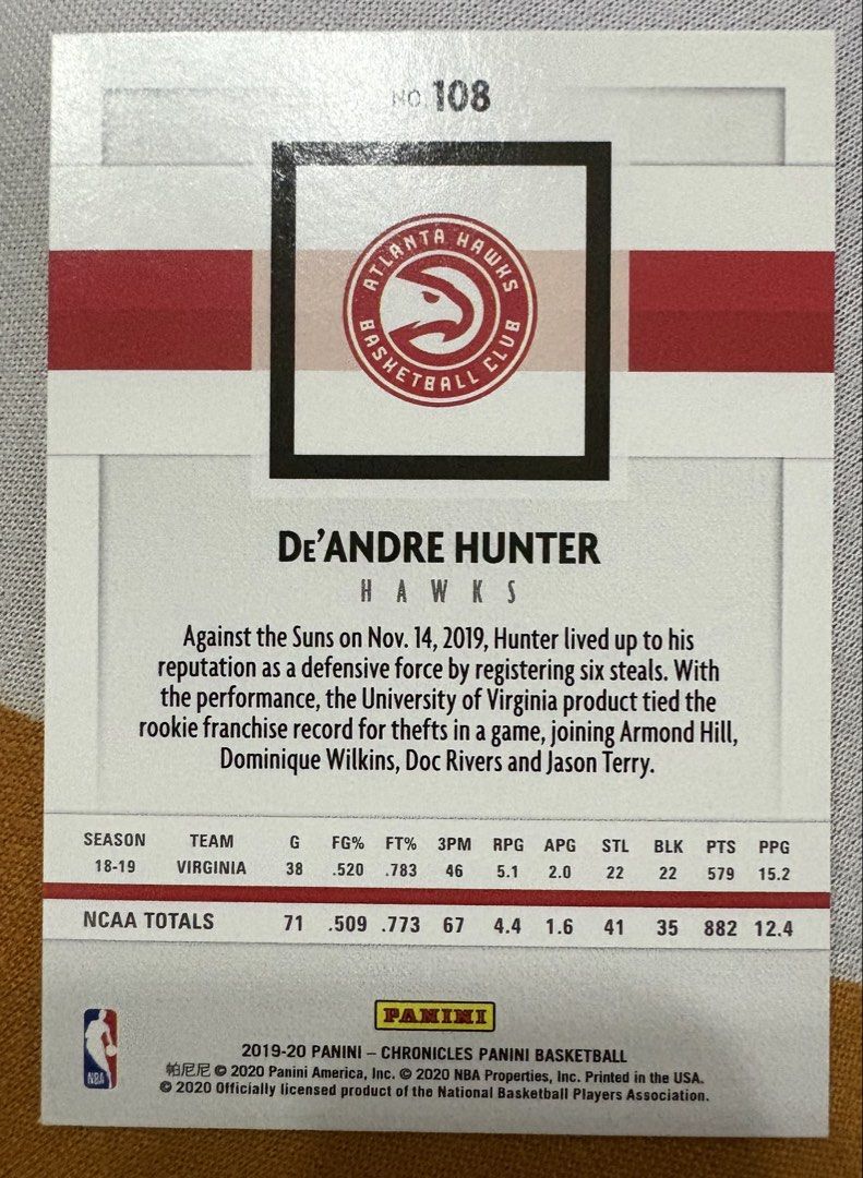 De'Andre Hunter 108 (Category: Raw Singles) located in Manila. Submitted by steadycards80 (Listing ID 1466096561, Image 2). Description: Rookie card.