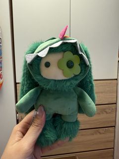 （分類：）位於 。 由 vivi_dear 提交（商品編號 1466018206，圖片 1）。簡介： 。
