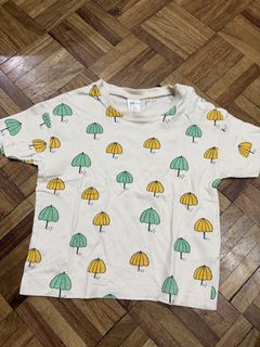 (Category: ) located in . Submitted by preloved_new_forsale (Listing ID 1465981344, Image 1). Description: .