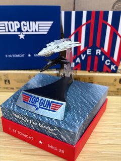（分類：）位於 。 由 diecast-garage 提交（商品編號 1466147396，圖片 1）。簡介： 。