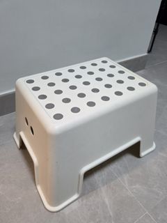 （分類：）位於 。 由 hongkongeric 提交（商品編號 1466085804，圖片 1）。簡介： 。