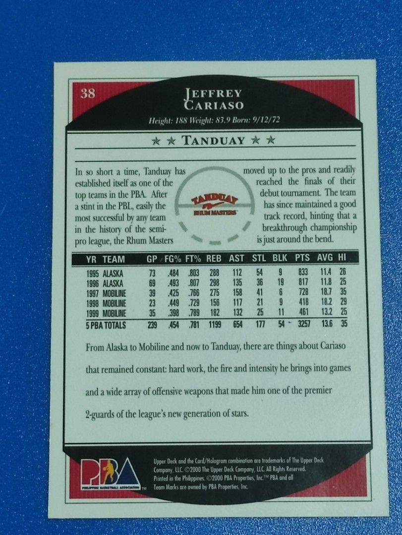 Jeffrey Cariaso 2000 PBA Upper Deck (Category: Vintage Collectibles) located in Lipa City. Submitted by mark_collections (Listing ID 1466098484, Image 2). Description: Jeffrey Cariaso 2000 PBA Upper Deck Mode of Payment: Gcash.