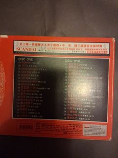 （分類：）位於 。 由 rarestorm.ffa041 提交（商品編號 1466097723，圖片 1）。簡介： 。