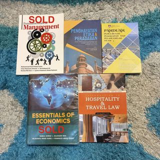 (Category: ) located in . Submitted by hzqthriftmy (Listing ID 1461243735, Image 1). Description: .