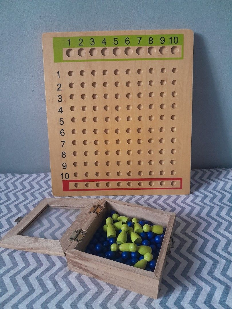 Montessori Division Board (Category: Educational & Learning Toys) located in Pasig City. Submitted by three.babybears (Listing ID 1466081996, Image 2). Description: .