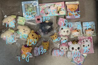 （分類：）位於 。 由 royalmoon.42264a 提交（商品編號 1466097372，圖片 1）。簡介： 。