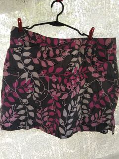 (Category: ) located in . Submitted by dangpreloved01 (Listing ID 1465968659, Image 1). Description: .