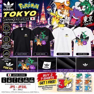 (Category: ) located in . Submitted by milgauss (Listing ID 1466035502, Image 1). Description: .
