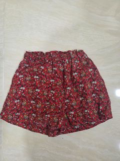 (Category: ) located in . Submitted by daksha2511 (Listing ID 1466121997, Image 1). Description: .