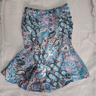 (Category: ) located in . Submitted by kyocha55102 (Listing ID 1466114187, Image 1). Description: .