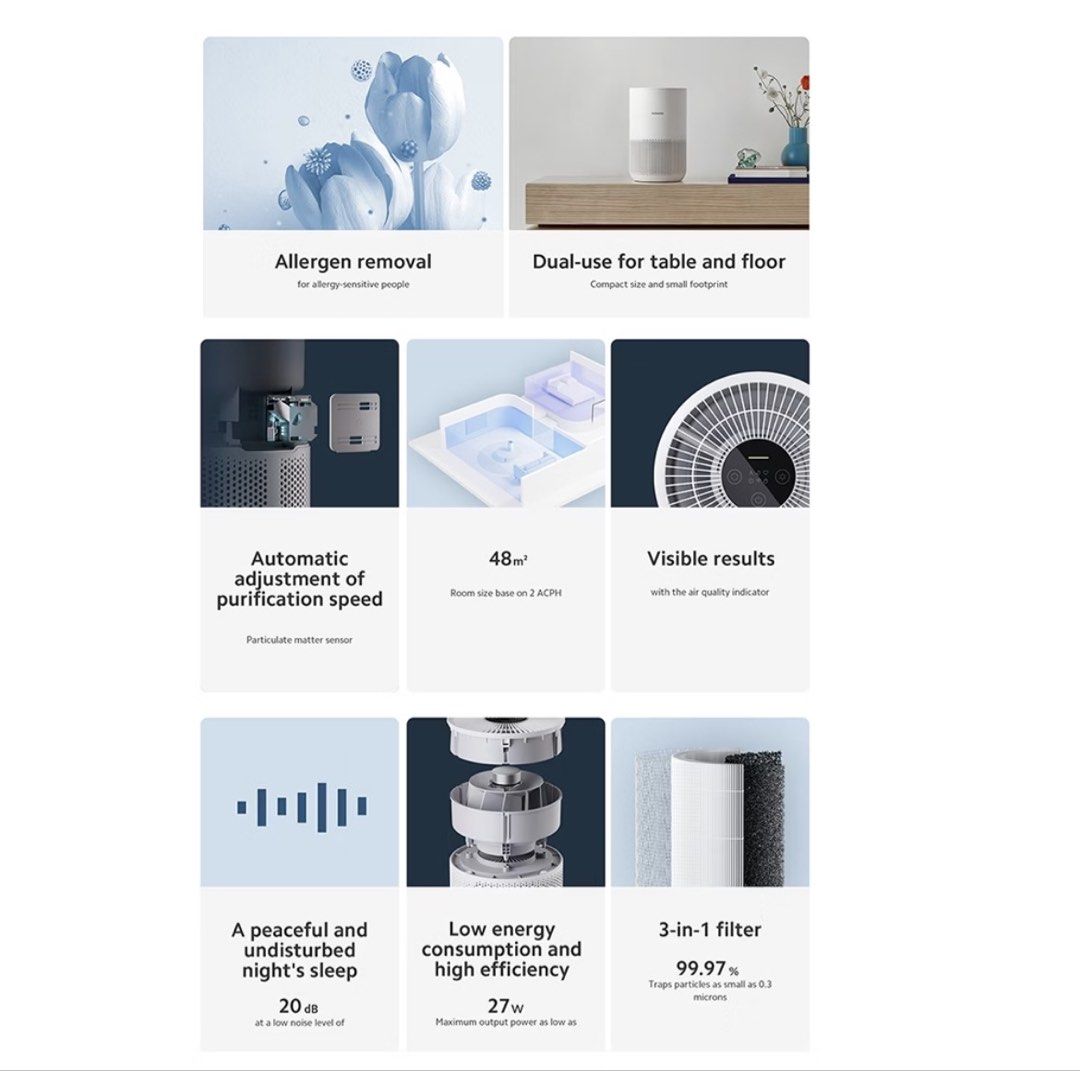 Xiaomi smart air purifier 4 compact (Category: Air Purifiers & Dehumidifiers) located in Agoo. Submitted by juliannnnnnnnnn (Listing ID 1466075868, Image 3). Description: Pwede meet up or via delivery.