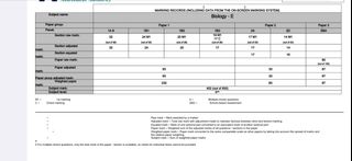 （分類：）位於 。 由 i_want_to_earn_money 提交（商品編號 1466293429，圖片 1）。簡介： 。