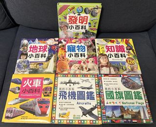 （分類：）位於 。 由 odd.lucky 提交（商品編號 1466271734，圖片 1）。簡介： 。