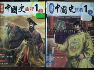 （分類：）位於 。 由 RaInBoW 提交（商品編號 1466172172，圖片 1）。簡介： 。