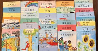 （分類：）位於 。 由 simple_mimosa 提交（商品編號 1466257891，圖片 1）。簡介： 。