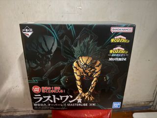 （分類：）位於 。 由 potato_fung 提交（商品編號 1466248812，圖片 1）。簡介： 。