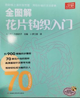 （分類：）位於 。 由 toooldtorun 提交（商品編號 1466176671，圖片 1）。簡介： 。