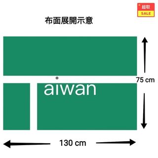 由 keeplearning (刊登 ID 1466266139，圖片 1) 提交，位於 的 (類別：)，說明：。