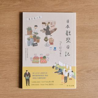 （分類：）位於 。 由 nookinhk 提交（商品編號 1466186215，圖片 1）。簡介： 。