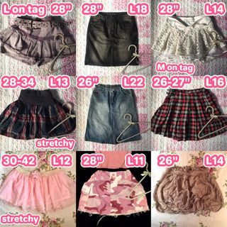 (Category: ) located in . Submitted by thepinkconsole.ph (Listing ID 1466209784, Image 1). Description: .