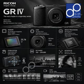 HASSELBLAD & RICOH & LEICA & DWARFLAB  Collection item 2