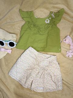 (Category: ) located in . Submitted by maligayangthrift (Listing ID 1466254734, Image 1). Description: .