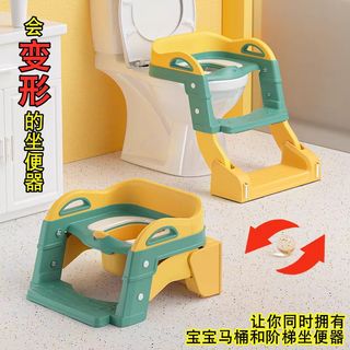 (Category: ) located in . Submitted by sunyangxiao (Listing ID 1466192475, Image 1). Description: .