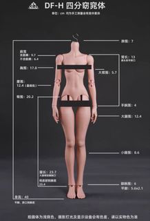 （分類：）位於 。 由 Kennis 提交（商品編號 1466300898，圖片 1）。簡介： 。