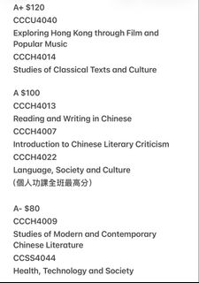 （分類：）位於 。 由 ybk00411 提交（商品編號 1465616053，圖片 1）。簡介： 。