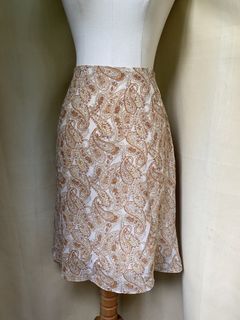 (Category: ) located in . Submitted by thriftfindsbyshei-2nd (Listing ID 1466216256, Image 1). Description: .