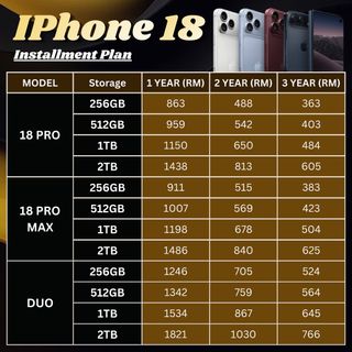 (Category: ) located in . Submitted by noel_iman (Listing ID 1466208349, Image 1). Description: .