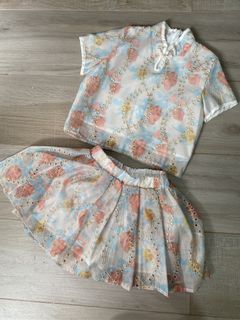 (Category: ) located in . Submitted by jan_preloved (Listing ID 1466227299, Image 1). Description: .