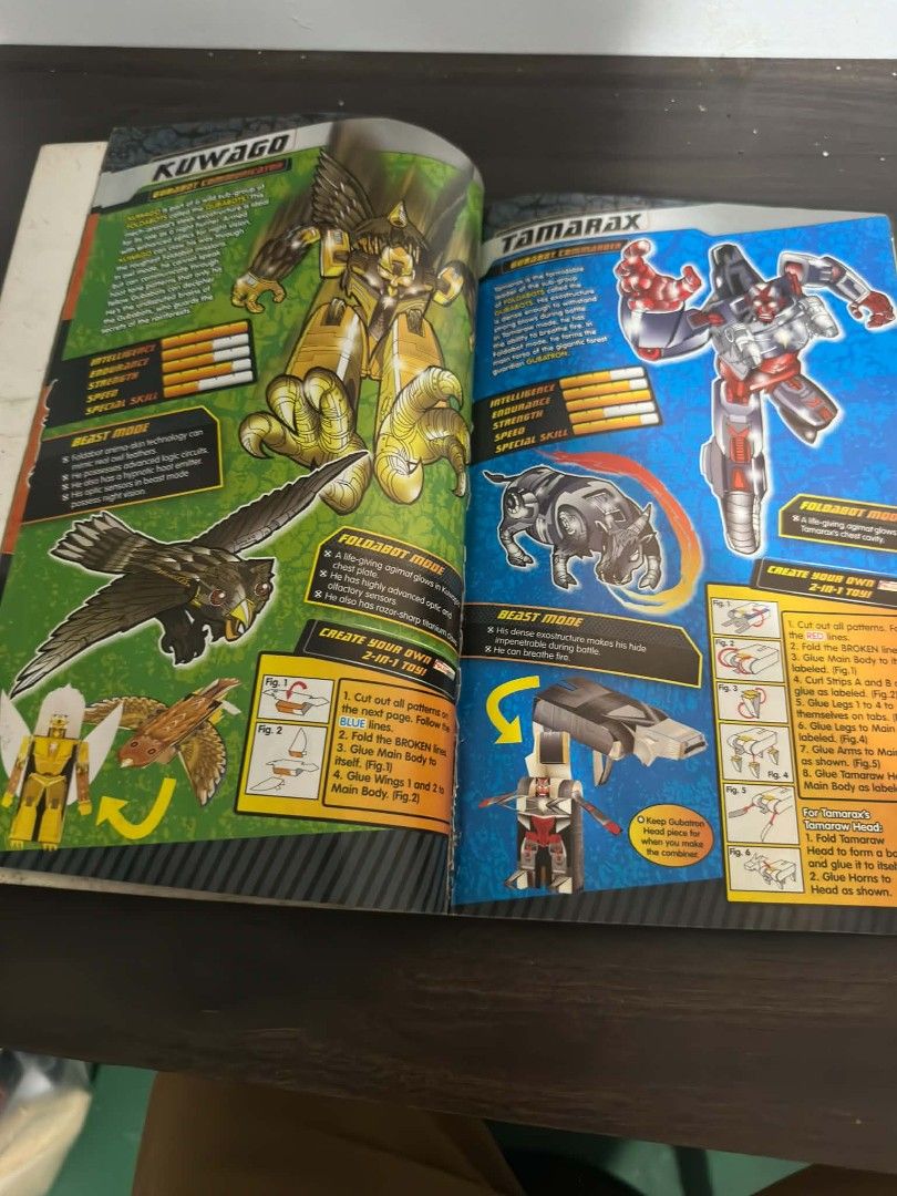 K-Zone Foldabots Book | Used (Category: Designer & Blind Box Toys) located in Quezon City. Submitted by jimtoys2 (Listing ID 1466272688, Image 3). Description: Foldabots Toy Book (sold as set) ❗Used (wala na ung mismong foldabots) Can be traded to your Kzone Magazine Years 2002-2006 📌Location: Project 4 Quezon City 🤝Meetups: Hitop Supermarket Aurora blvd Anonas Lrt 💵Mode of Payment: BDO, BPI, Metrobank, Unionbank, Gcash, Seabank 🚚Shipping: Co