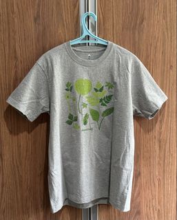 (Category: ) located in . Submitted by diveanddigoutlet (Listing ID 1466244224, Image 1). Description: .