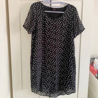 (Category: ) located in . Submitted by shopsundayx (Listing ID 1466178027, Image 1). Description: .