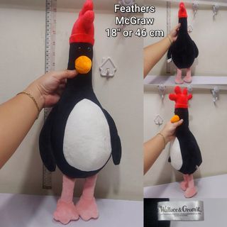 (Category: ) located in . Submitted by muffinstoysshop (Listing ID 1466166440, Image 1). Description: .