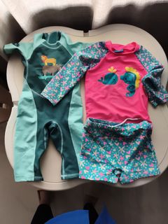 (Category: ) located in . Submitted by thrifty.threadss (Listing ID 1466252932, Image 1). Description: .