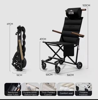 (Category: ) located in . Submitted by luftoshop (Listing ID 1466222743, Image 1). Description: .