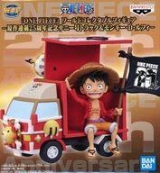 (Category: ) located in . Submitted by letao_shopping_ph (Listing ID 1466214028, Image 1). Description: .