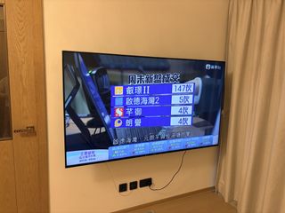 （分類：）位於 。 由 chopianist 提交（商品編號 1466168531，圖片 1）。簡介： 。