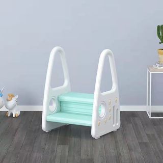 (Category: ) located in . Submitted by sunyangxiao (Listing ID 1466193549, Image 1). Description: .