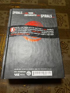 (Category: ) located in . Submitted by nikko.pogi (Listing ID 1466313346, Image 1). Description: .