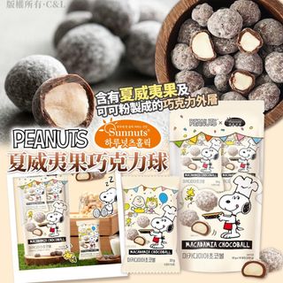 （分類：）位於 。 由 babychloe.store 提交（商品編號 1466393687，圖片 1）。簡介： 。
