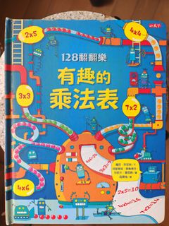 （分類：）位於 。 由 hapimonkeys 提交（商品編號 1466377666，圖片 1）。簡介： 。