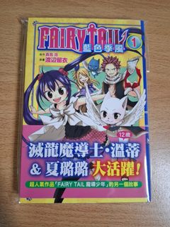 由 zilingqq (刊登 ID 1466352518，圖片 1) 提交，位於 的 (類別：)，說明：。