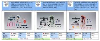（分類：）位於 。 由 rabbit.toystore 提交（商品編號 1466518940，圖片 1）。簡介： 。