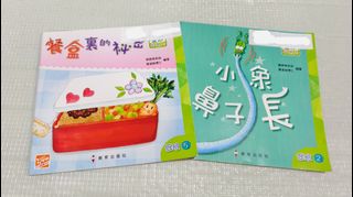 （分類：）位於 。 由 sancl1231201118 提交（商品編號 1464630713，圖片 1）。簡介： 。