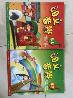 （分類：）位於 。 由 zenergyc 提交（商品編號 1466353041，圖片 1）。簡介： 。